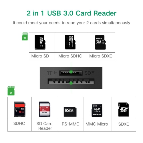 Adaptateur de lecteur de carte USB 3.0 Super Speed pour cartes microSD, SD, TF, SDXC, SDHCMMC, RS-MMC, MICRO SDXC, MICRO SDHC, UHS-I