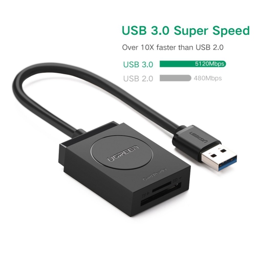 Adaptateur de lecteur de carte USB 3.0 Super Speed pour cartes microSD, SD, TF, SDXC, SDHCMMC, RS-MMC, MICRO SDXC, MICRO SDHC, UHS-I
