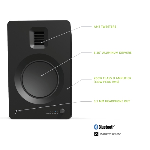 Kanto TUK Powered Speaker with Headphone Out, USB DAC, Dedicated Phono Pre-amp, Bluetooth, Matte Black
