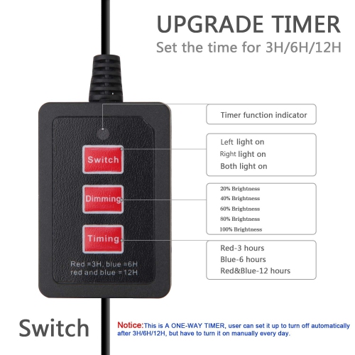 Plant Growth, Timing Function Auto Off Dual head Grow light 36LED 3 working modes 5 Dimmable Levels Full spectrum