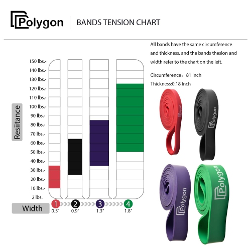 Resistance Exercise Bands - Heavy Duty Assistance Loop Mobility Band, Perfect for Body Stretching