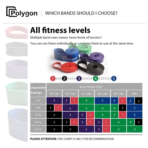 Resistance Exercise Bands - Heavy Duty Assistance Loop Mobility Band, Perfect for Body Stretching