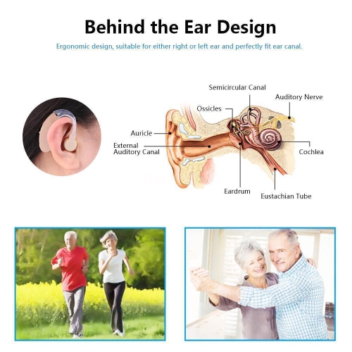 Hearing Amplifier Voice Ear Hearing Amplifier Kit Adjustable Behind Ear Sound Enhancer Ear Care For the elderly deaf hear