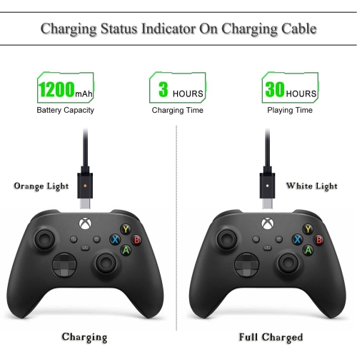 Xbox One Battery Pack, 2 1200 mAh Rechargeable Batteries and 5FT