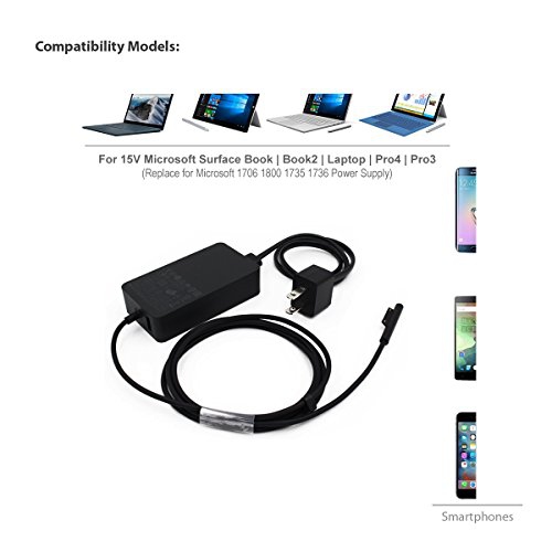 Batpower 15V 4A 65W Charger for Surface Book Surface Laptop Surface Pro 6 5 4 3 Surface Laptop Go Tablet Microsoft 1706