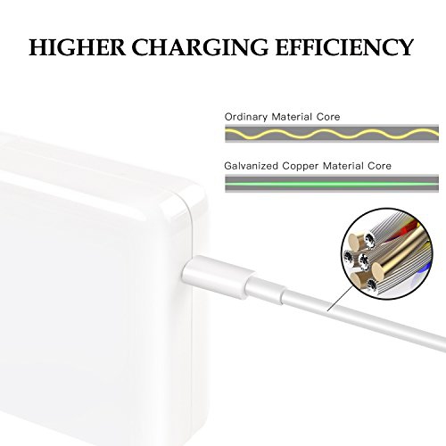87W USB-C Power Adapter, Type-C Laptop Wall Charger Compatible for MacBook Pro with USB-C to USB-C Charge Cable