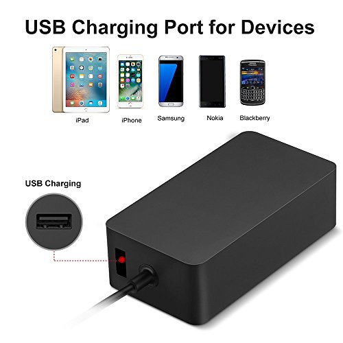 Surface Pro 3/4 Charger,AUKEH AC Power Supply Adapter Charger 36W 12V 2.58A for Microsoft Surface Pro 3 Surface Pro 4
