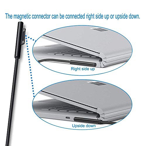 Surface Laptop Surface Pro 4 Charger, 65W-15V-4A Power Supply Compatible Microsoft Surface Pro 4 Surface Laptop Surface