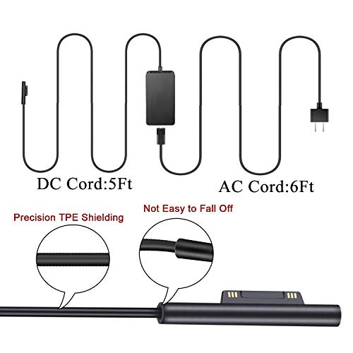 Surface Laptop Surface Pro 4 Charger, 65W-15V-4A Power Supply Compatible Microsoft Surface Pro 4 Surface Laptop Surface