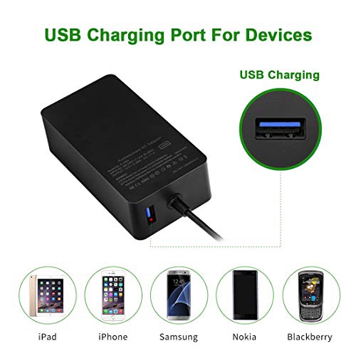 44W Surface Pro 3 Pro 4 Pro 6 Charger,44W 15V 2.58A Power Adapter for Microsoft Surface Pro 6 Pro 4 Pro 3 Surface