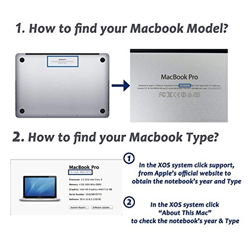 BAT POW Compatible for MacBook Pro Charger Apple A1278 A1172 A1181 A1184 A1244 A1330 A1342, Compatible for 60W Magsafe