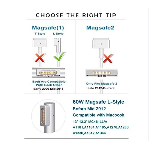 Mac Book Pro Charger, Replacement 60W Magsafe 1 Power Adapter L-Tip Magnetic Connector Charger for Apple MacBook Pro 11