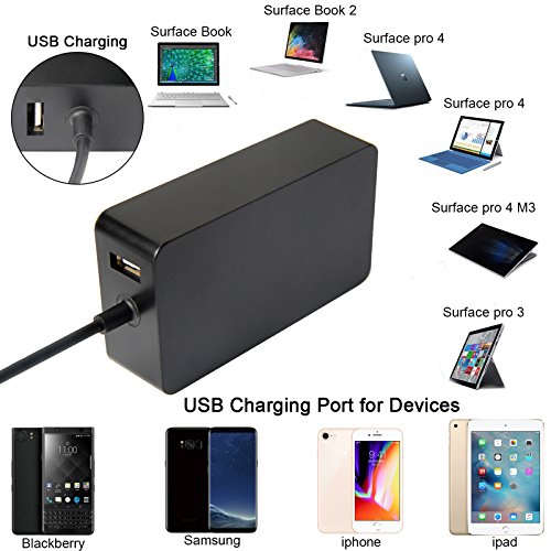 Surface Book Charger Pro 3 Pro 4 Pro 5 Power Supply 65W 15V 4A AC Adapter for Microsoft Surface Book Laptop and Surface