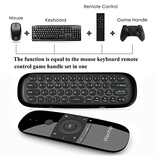 Sony Air Mouse Remote