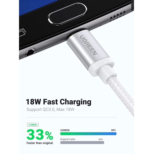 Micro USB Cable Nylon Braided Fast Quick Charger USB to Micro USB 2.0 Android Charging Cord for Galaxy S7 S6 Edge A10, J3 Prime, Redmi Note 5 Pro,