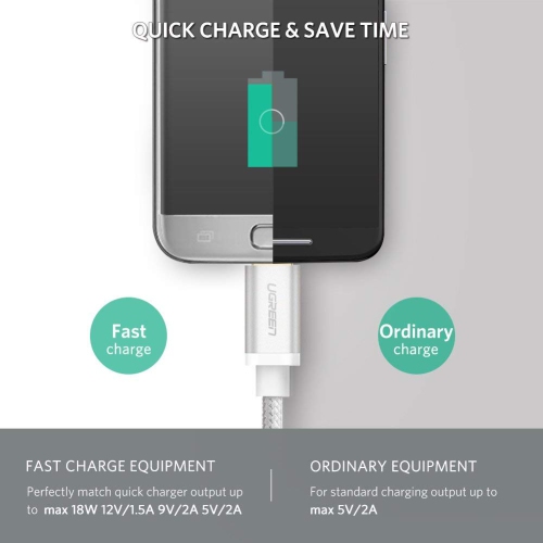 Micro USB Cable Nylon Braided Fast Quick Charger USB to Micro USB 2.0 Android Charging Cord