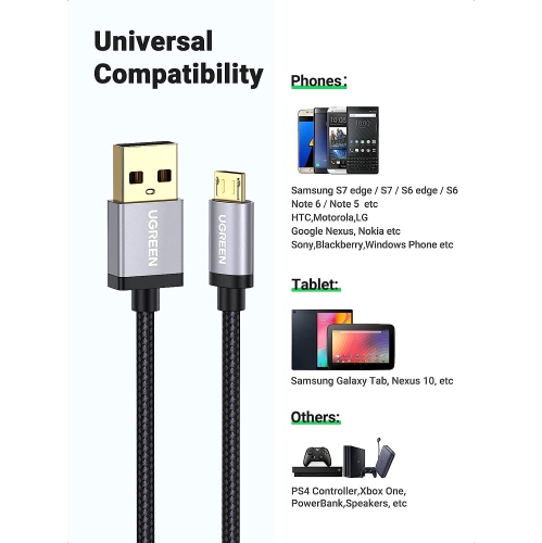 Micro USB Cable Nylon Braided Fast Quick Charger USB to Micro USB 2.0 Android Charging Cord for Galaxy S7 S6 S5 Edge A10, J3 Prime, Redmi Note 5 Pro,