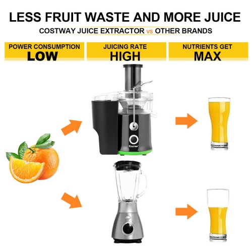 Costway Electric Juicer Wide Mouth Fruit & Vegetable Centrifugal Juice Extractor 2 Speed