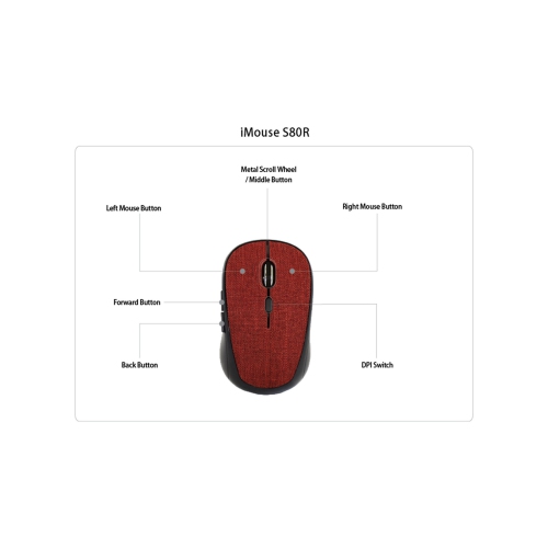 Adesso Technology Wireless Optical Mouse - Red