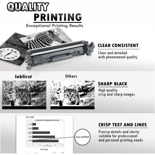 2PK Inkfirst Compatible Toner Cartridges Replacement for HP CF217A 17A [WITH CHIP] Laserjet Pro M130fn M130nw M102a M102w