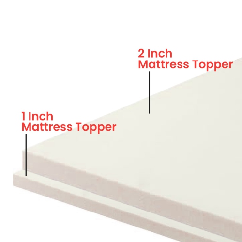 Surmatelas en mousse à mémoire infusée de gel frais de ViscoLogic Made in Canada Certifié CertiPUR-US