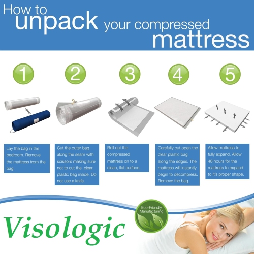 ViscoLogic ECONO Flip able Reversible Foam Mattress with Cover Good for Kids or Guests
