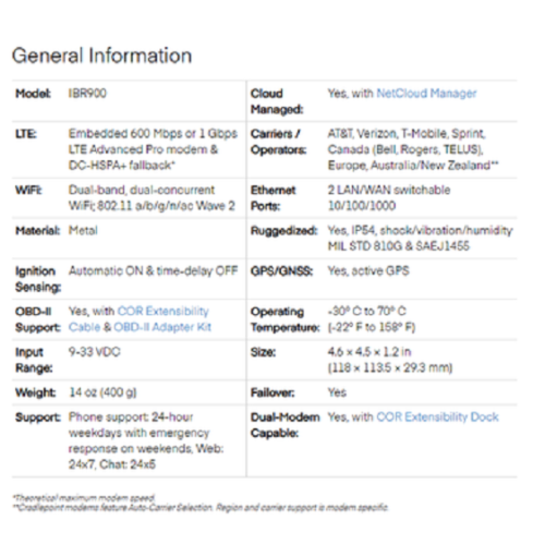 Cradlepoint IBR900 Router with WiFi with 5 Year NetCloud Essentials & 24x7 Support