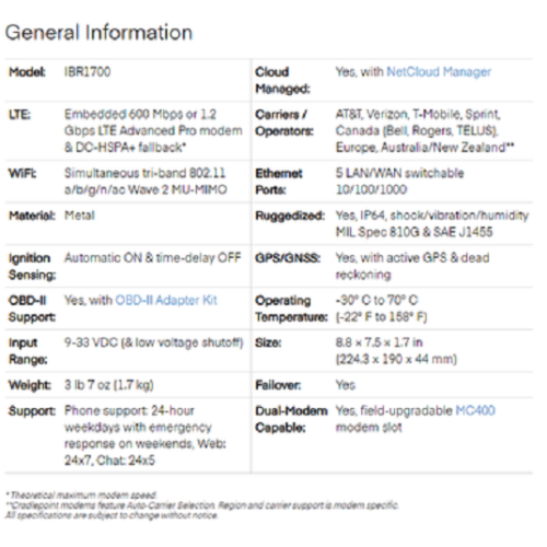 CradlePoint IBR1700-600M Router with WiFi with 5 Year Standard NetCloud Essentials