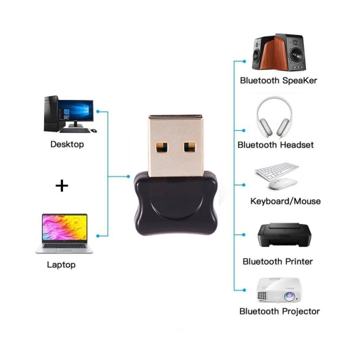 axGear USB 2.0 Bluetooth Dongle Ver 5.0 Wireless Adapter Cordless For Laptop PC Desktop
