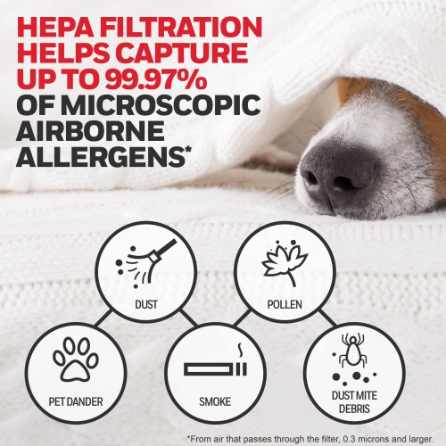 Honeywell HPA200 HEPA Air Purifier for Large Rooms - Microscopic Airborne Allergen+ Reducer, Cleans Up To 1500 Sq Ft in 1 Hour - Wildfire/Smoke,