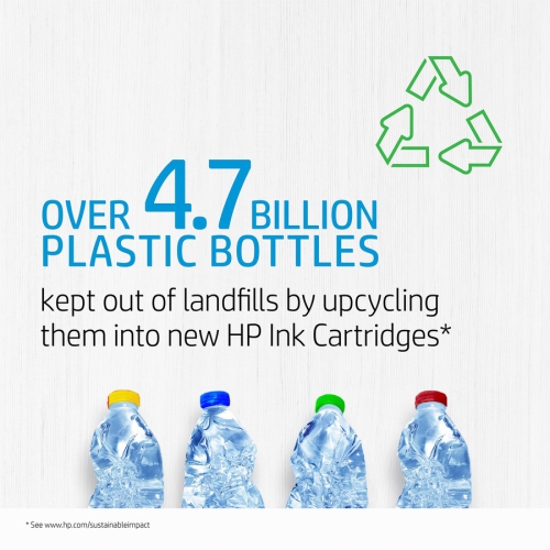 HP 910 CMY Inkjet Catridge 3 Pack -