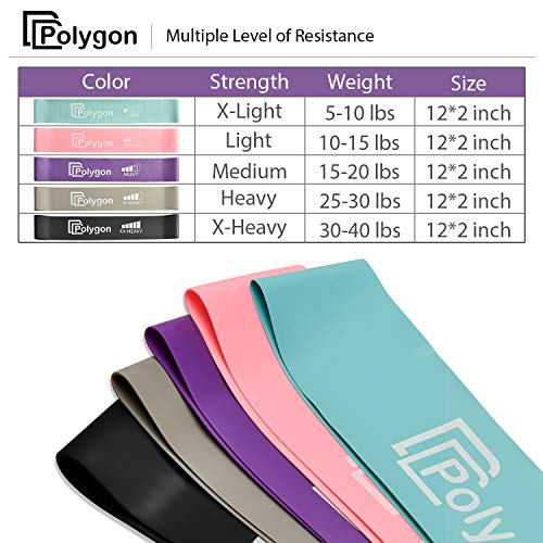 Polygon best sale resistance bands