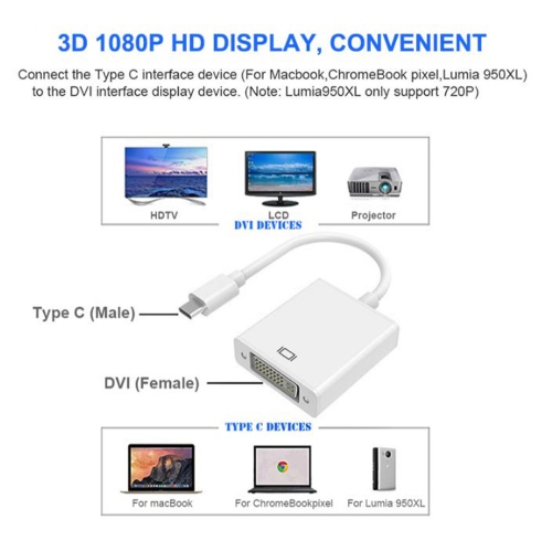 Câble adaptateur USB 3.1 mâle type C vers HDMI femelle pour tablette MacBook