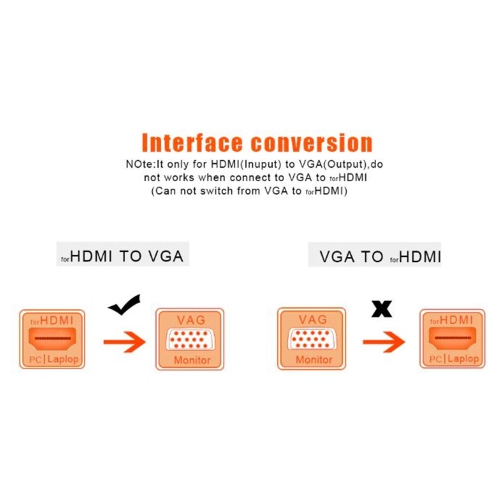 【CSmart personnalisé de personnalisé HDMI mâle à VGA femelle, câble adaptateur vidéo 1080p pour téléviseur et moniteur