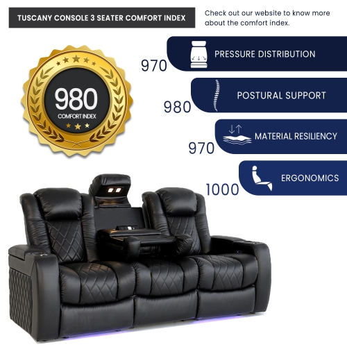 3 sièges inclinables électriques en cuir nappa de grain supérieur avec console Tuscany de Valencia pour cinéma maison - Noir