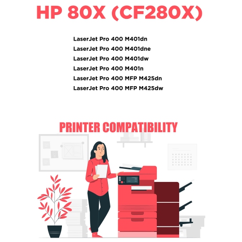 Printer Pro™ HP 80X/HP80X/80X Black Toner Cartridge for HP Printer LaserJet Pro M401 M425