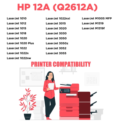 Printer Pro™ 2 Pack HP 12A Black Toner Cartridge-HP Printer LaserJet 1018 1020 1022 3015 3030 3050 3052 3055 M1319