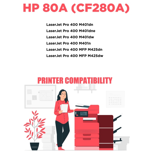 Printer Pro™ 2 Pack HP 80A/hp80a/80a Black Toner Cartridge for HP Printer LaserJet Pro M401 M425