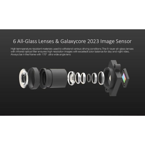 JS Dash 3.0 - Plug & Play Dash Cam- Full HD 1080p Dashcam w/ Parking Monitor & 1.22" LED Screen & GPS