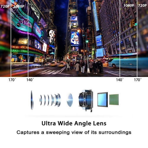 JS Dash 3.0 - Plug & Play Dash Cam- Full HD 1080p Dashcam w/ Parking Monitor & 1.22" LED Screen & GPS