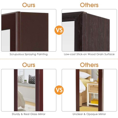 Armoire à bijoux avec miroir Costway