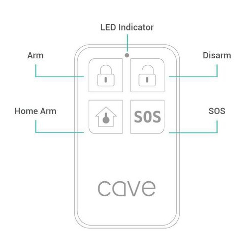 Veho Cave Wireless Smart Home Security Starter Kit