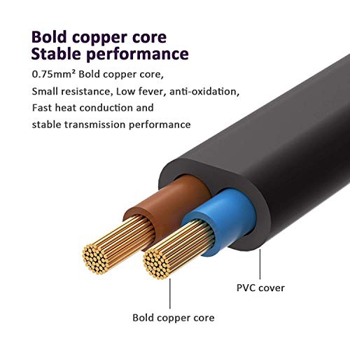 Bestland 2-Slot Power Cord 2 Prong AC Wall Cable for LED LCD TV, HP Dell Samsung Sony Acer Toshiba Laptop Charger,