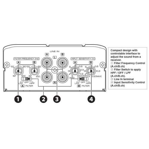 Kenwood KAC-M1814 Compact 4-Channel Digital Amplifier For Car Grey