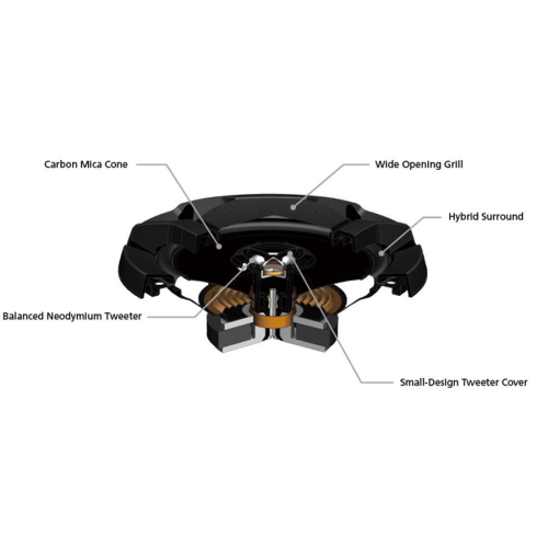 JVC CS-DR521 5-1/4" 2-Way Coaxial Stereo Speakers 260W, For Car, Black