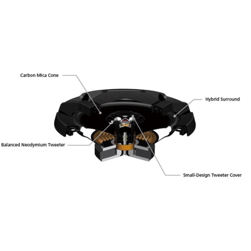 JVC CS-DR6821 6 x 8" 2-Way Coaxial Stereo Speakers 300W, For Car, Black