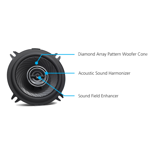 Kenwood KFC-1396PS 5.25'' Performance Series 2-Way Speakers, For Car, Black