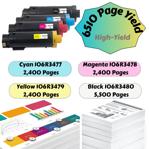 PRINTOXE® 6510 Compatible Set for Xerox 6510 of 4 Toner Cartridges - High Yield - for Xerox WrokCentre 6515 6515n 6515dn 6515dni; Phaser 6510 6510n