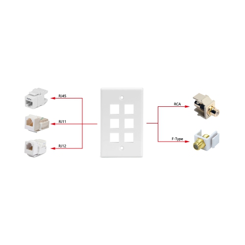 axGear Ethernet Network Cat6 Cat5e Wall Plate 6 Port RJ45 Connector Socket