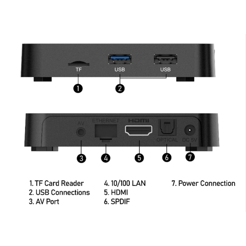 BuzzTV Essential E2 SE - Android 9.0 Set-Top Box - Faster Than Ever Before - 4K Ultra HD - 4GB RAM 32GB Storage